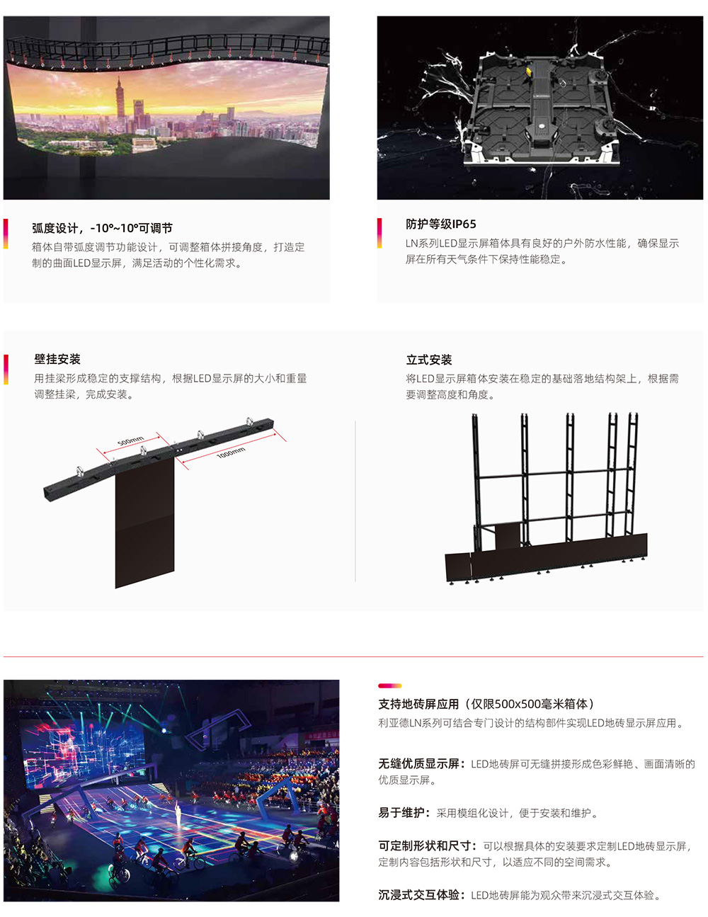 鸿运国际LN系列租赁LED显示屏