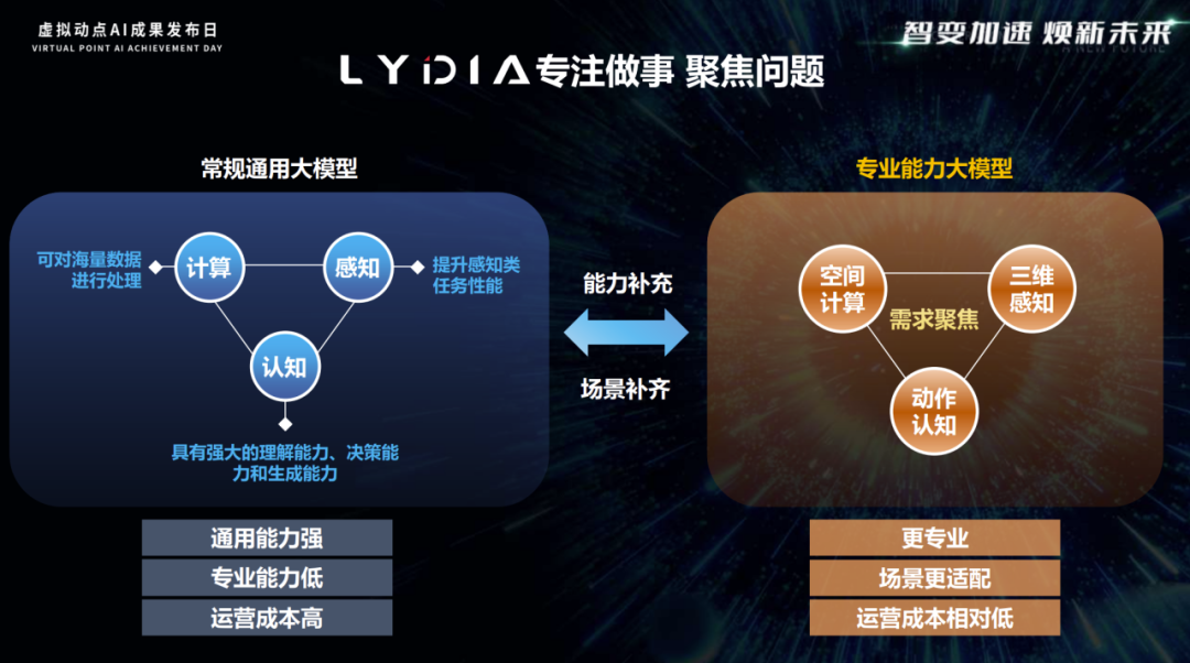 鸿运国际·(中国)官方网站入口