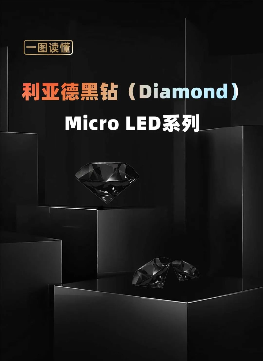 鸿运国际面向全球宣布第二代Micro LED显示手艺——鸿运国际黑钻（Diamond）系列